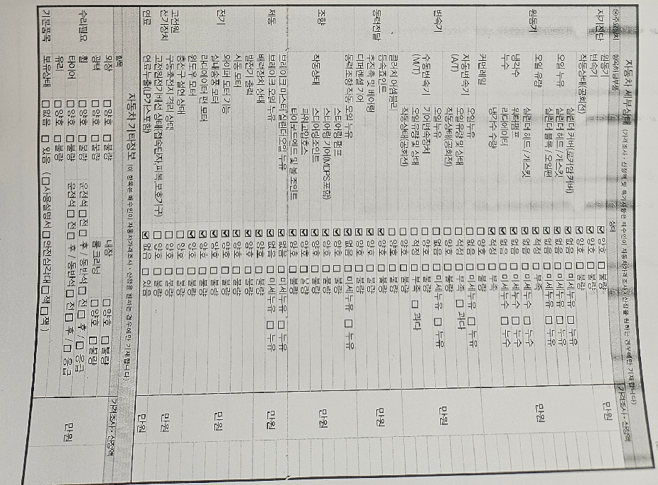 Подробное состояние автомобиля и другая информация