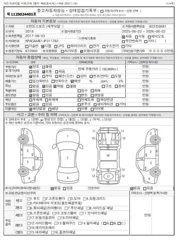 Основная информация и общее состояние / история аварий и ремонтов