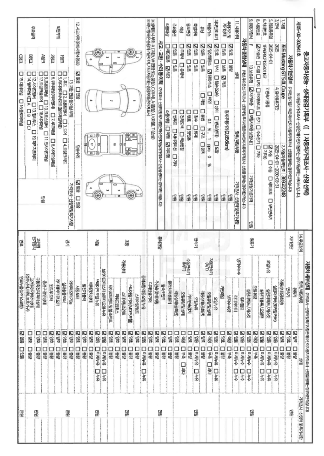 Основная информация и общее состояние / история аварий и ремонтов