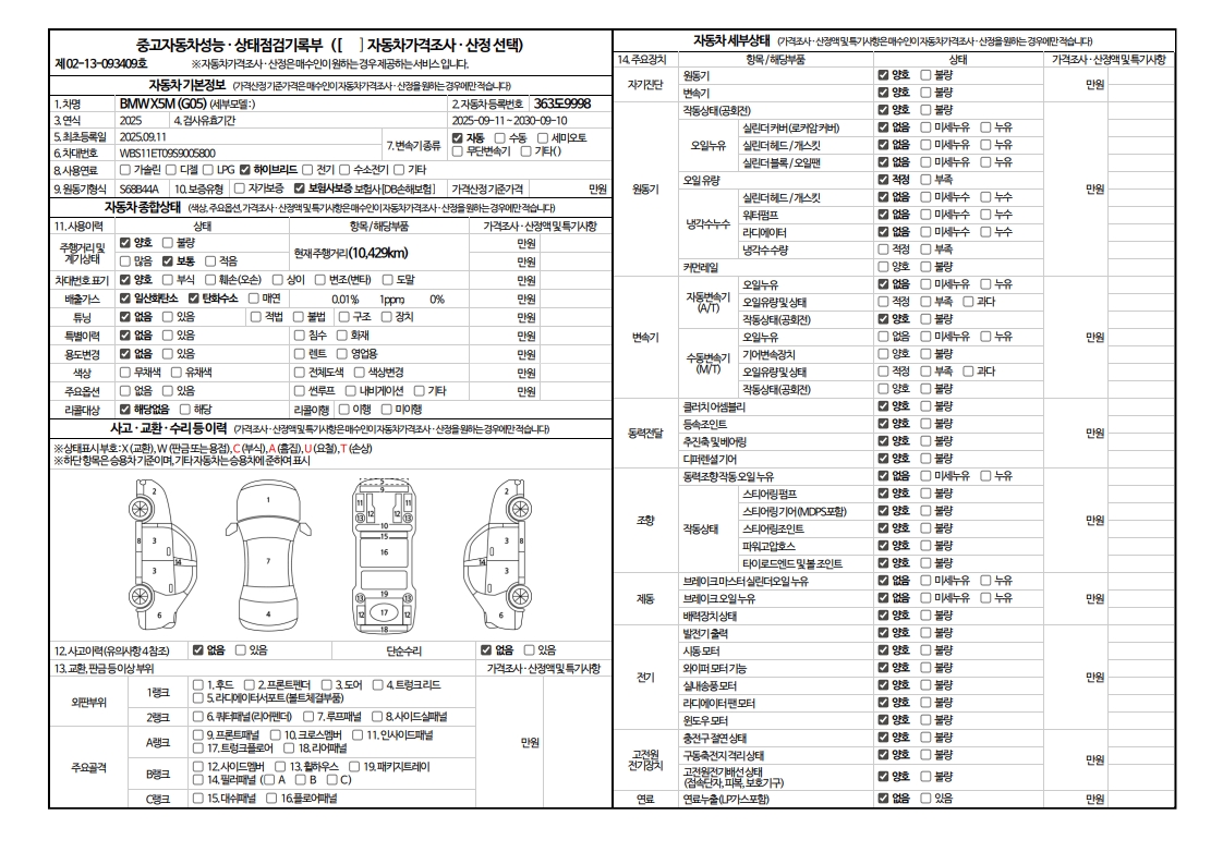 Основная информация и общее состояние / история аварий и ремонтов