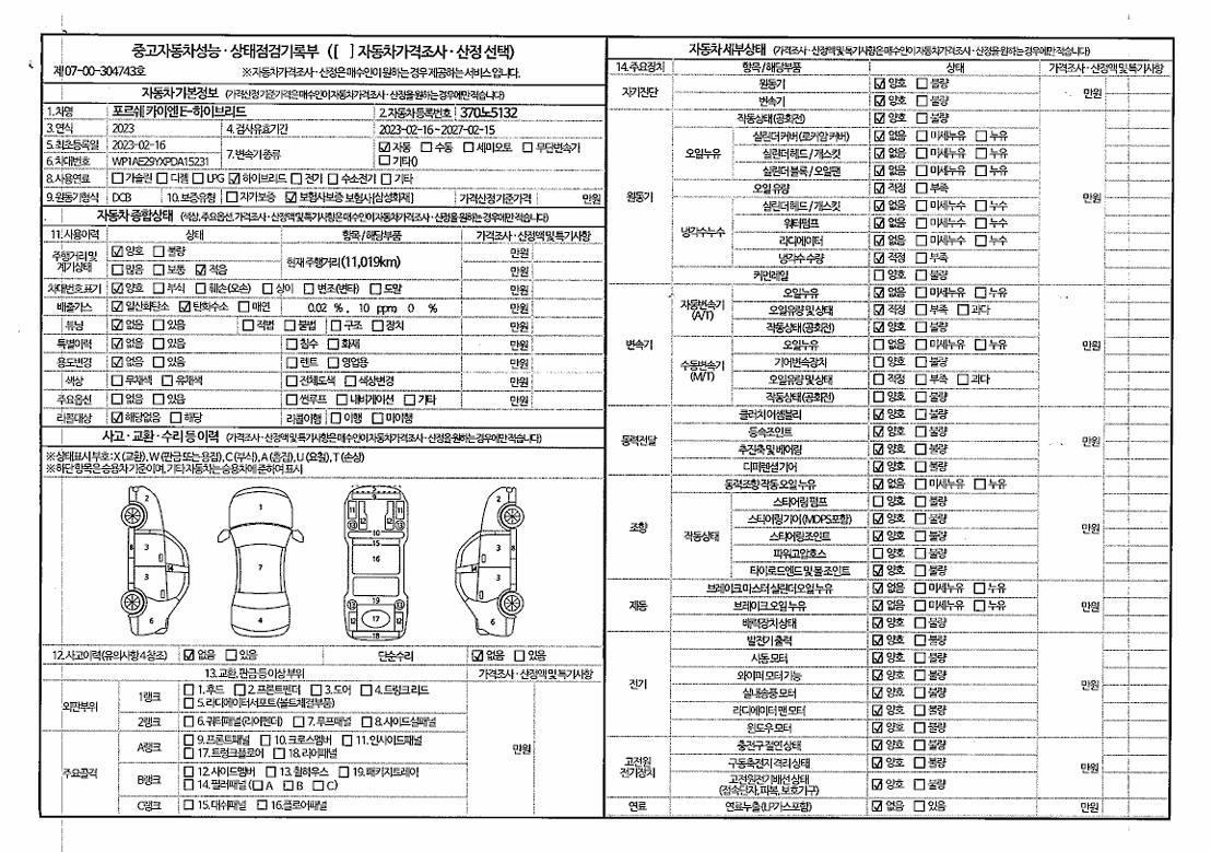 Основная информация и общее состояние / история аварий и ремонтов