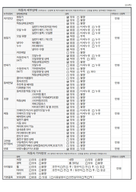 Детальное состояние автомобиля