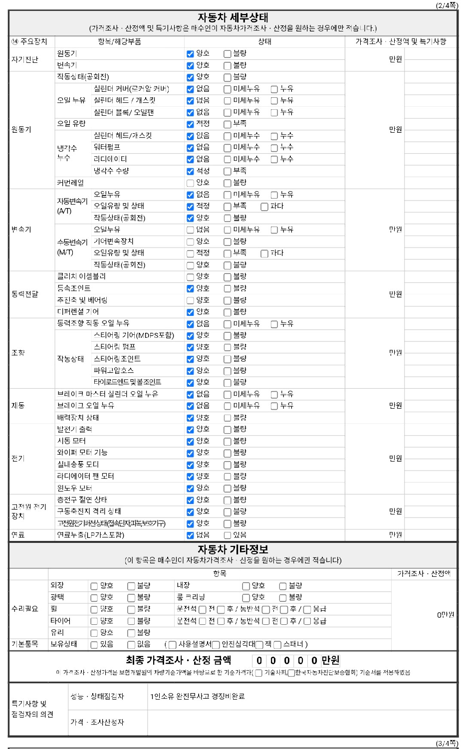 Детальное состояние автомобиля