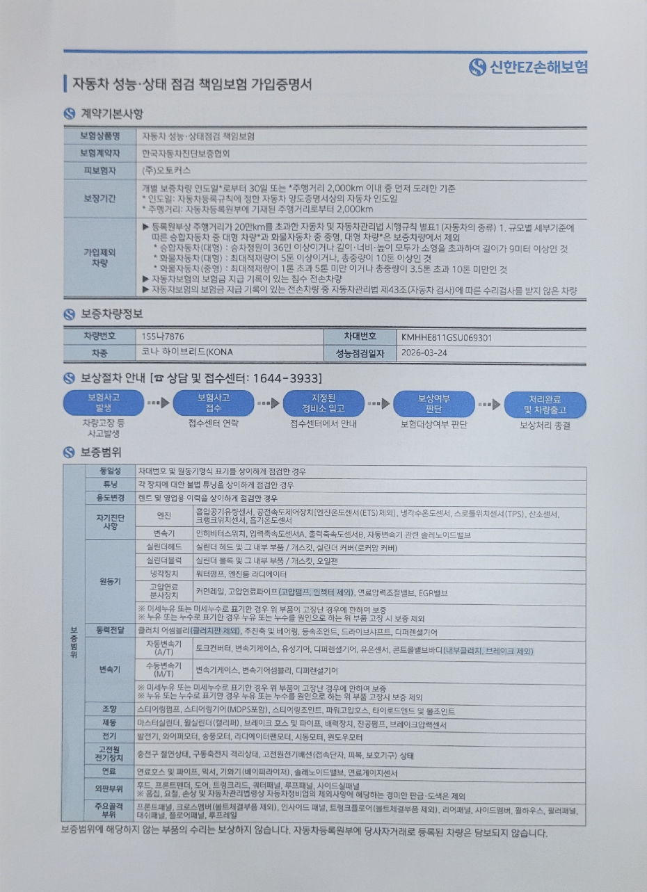 Фотографии, сделанные во время проверки, подписи