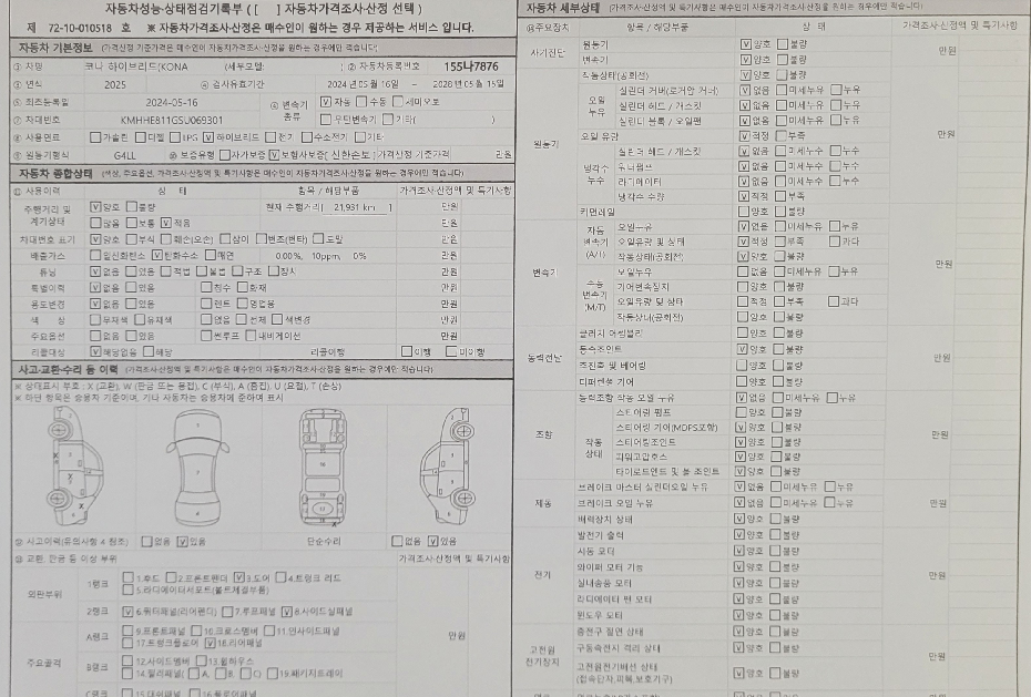 Подробное состояние автомобиля и другая информация