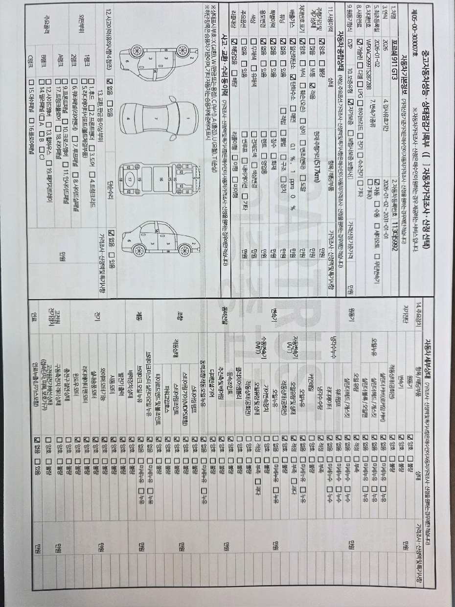 Основная информация и общее состояние / история аварий и ремонтов