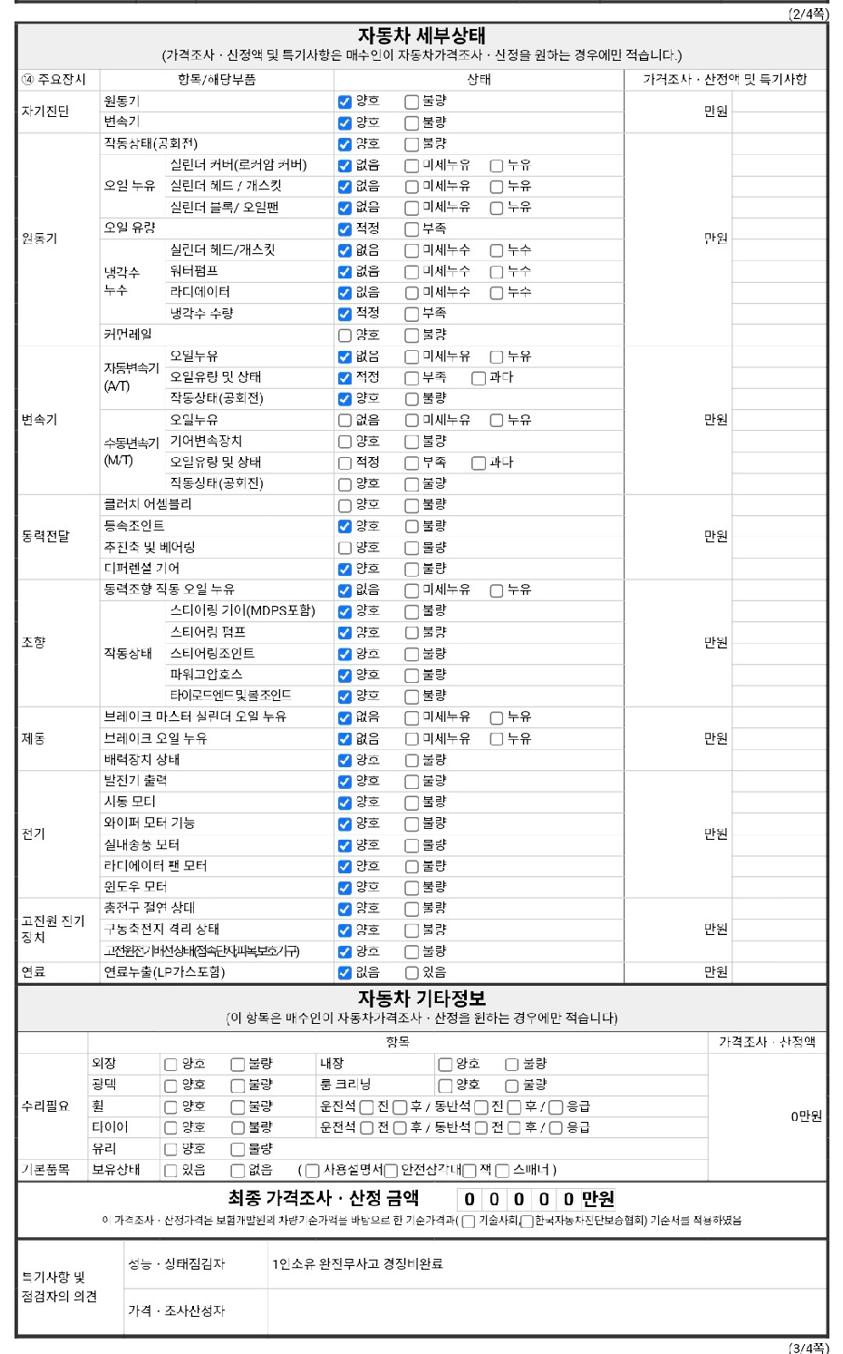 Детальное состояние автомобиля
