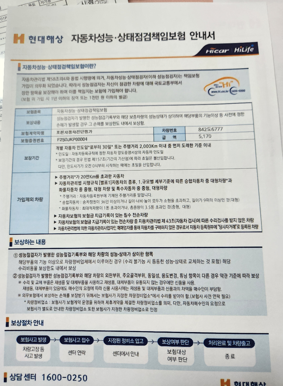 Фотографии, сделанные во время проверки, подписи