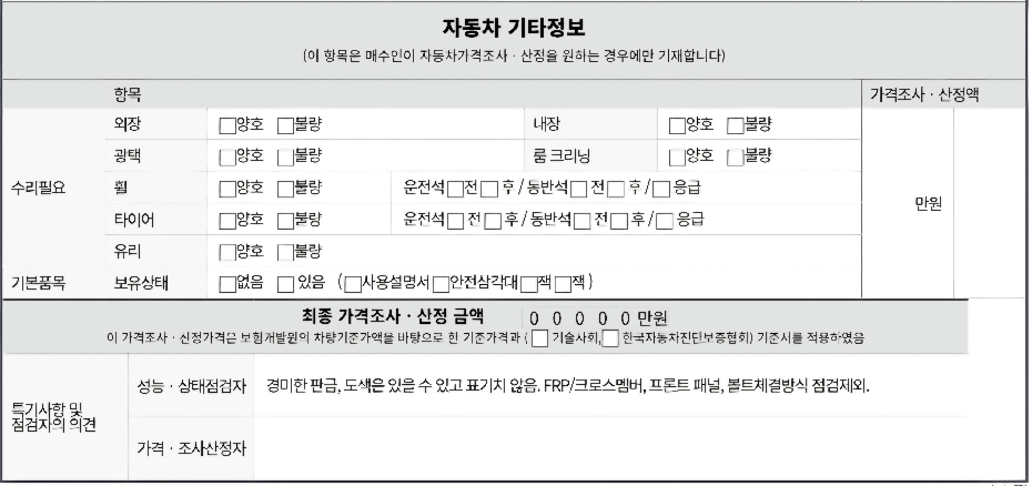 Подробное состояние автомобиля и другая информация