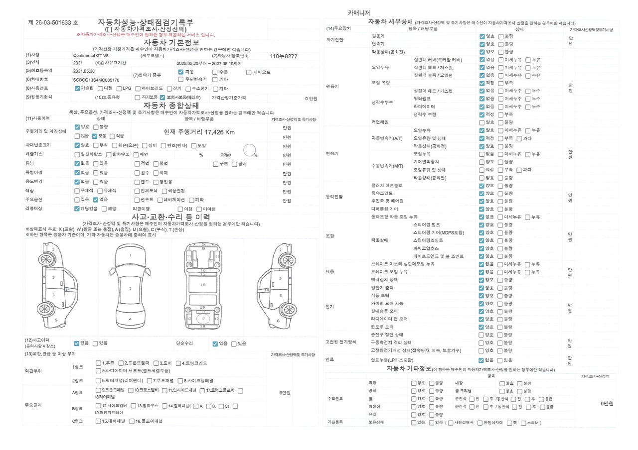 Детальное состояние автомобиля