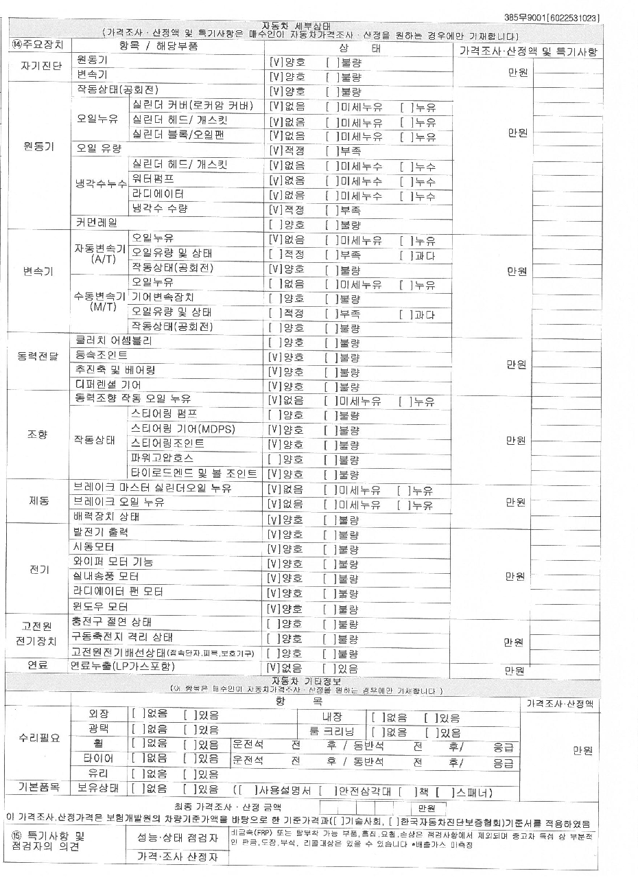 Детальное состояние автомобиля