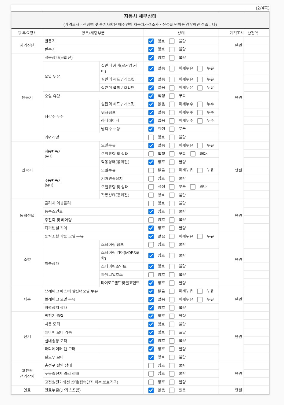 Детальное состояние автомобиля