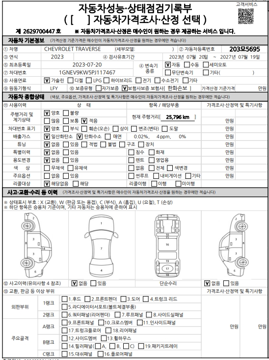 Основная информация и общее состояние / история аварий и ремонтов