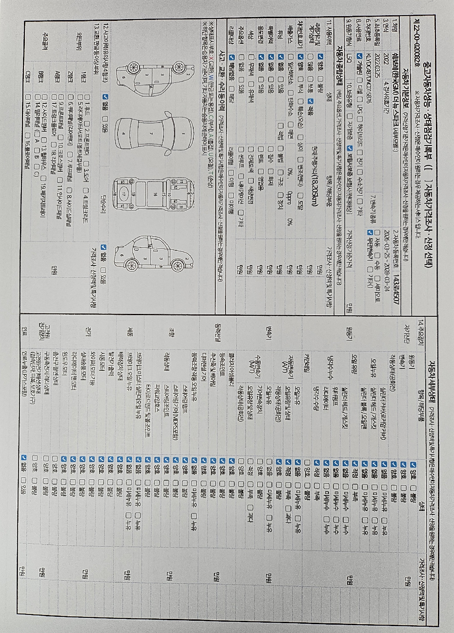Основная информация и общее состояние / история аварий и ремонтов