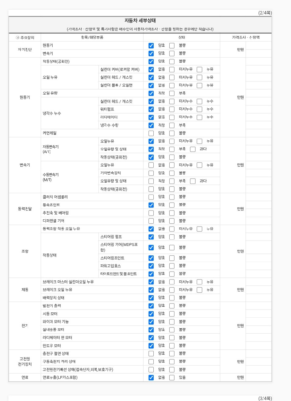 Детальное состояние автомобиля