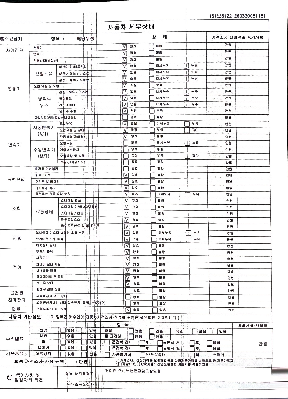Детальное состояние автомобиля