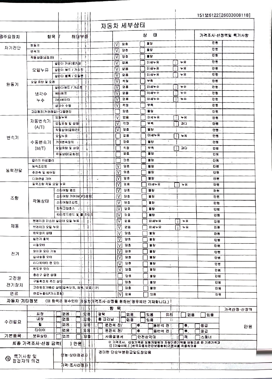 Подробное состояние автомобиля и другая информация