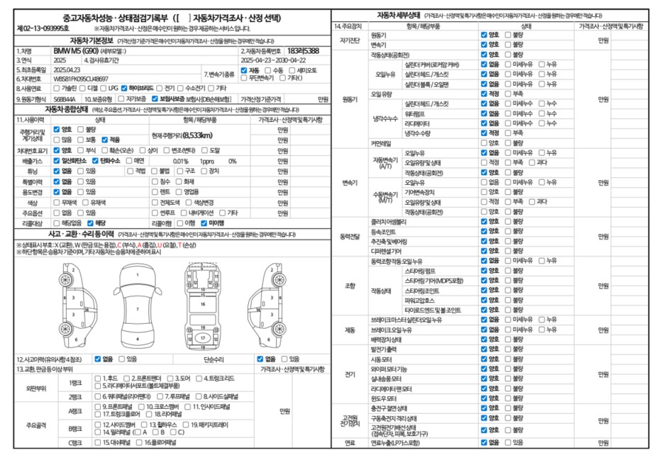 Основная информация и общее состояние / история аварий и ремонтов