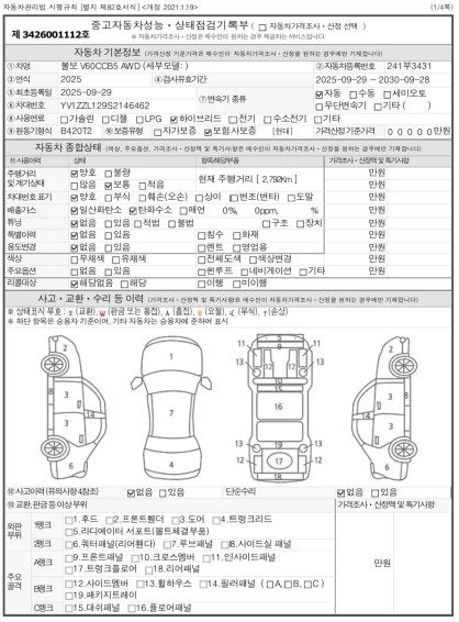 Основная информация и общее состояние / история аварий и ремонтов