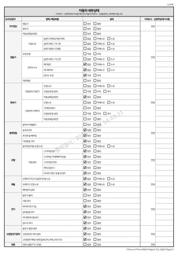 Детальное состояние автомобиля