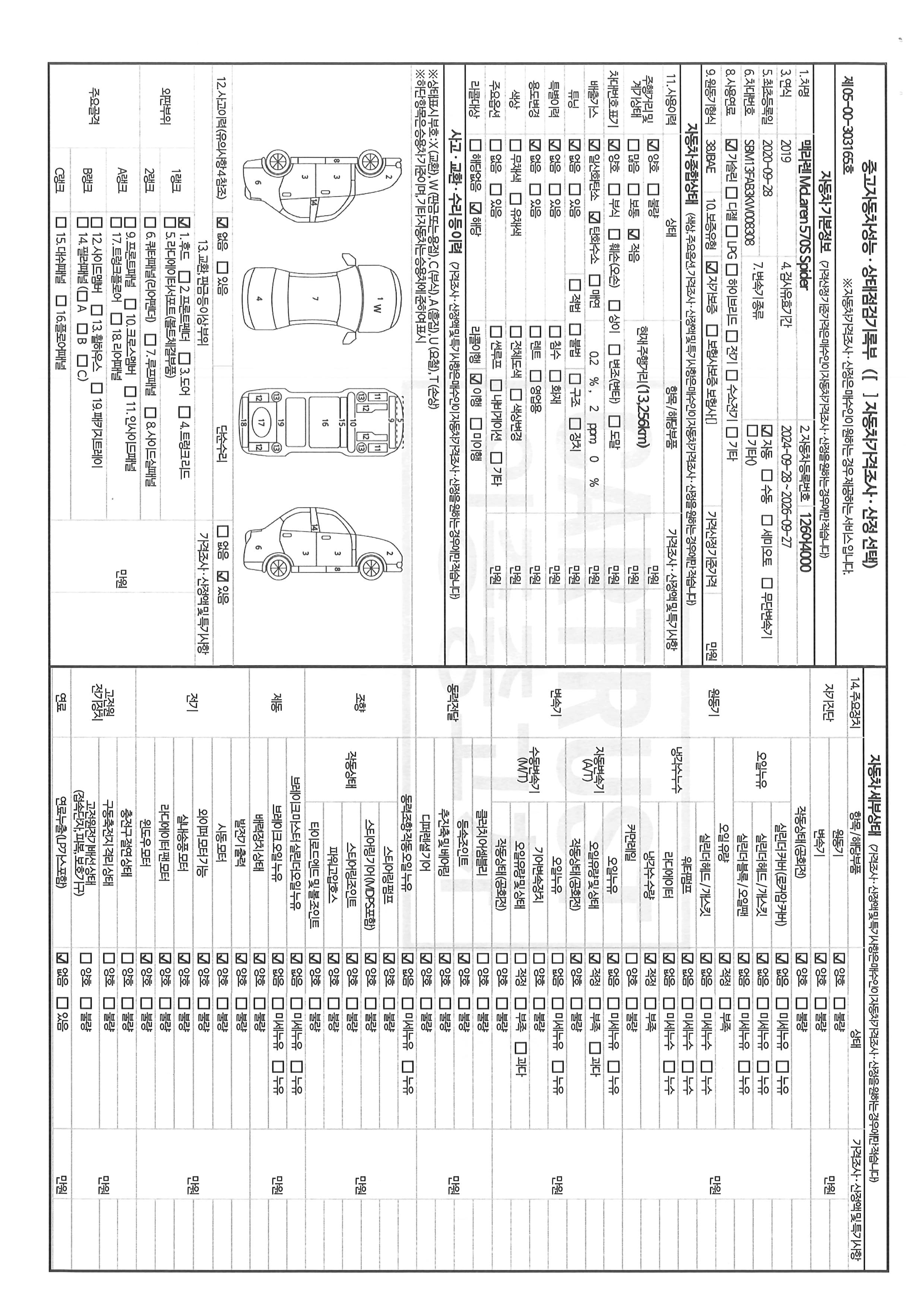 Основная информация и общее состояние / история аварий и ремонтов