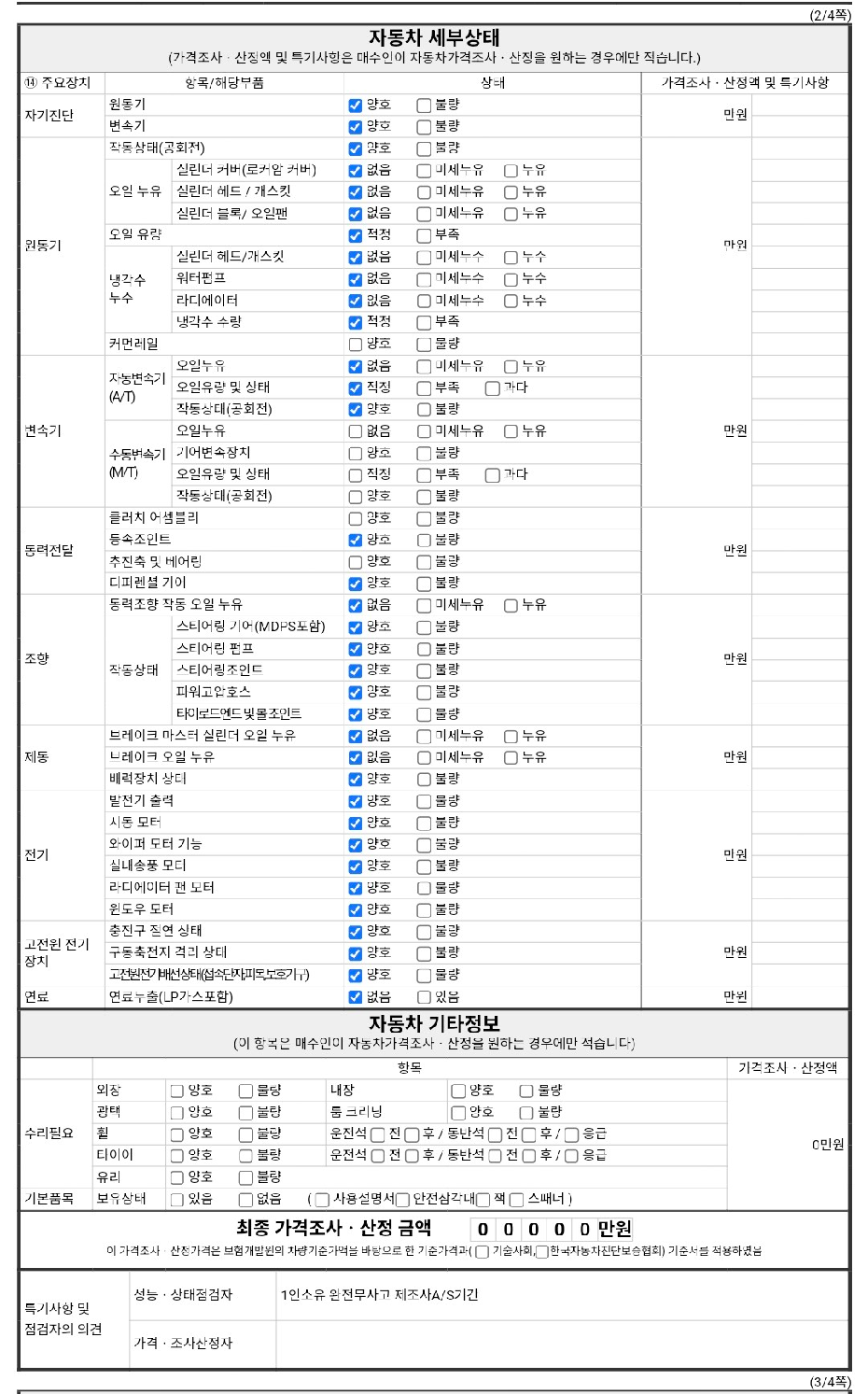 Детальное состояние автомобиля