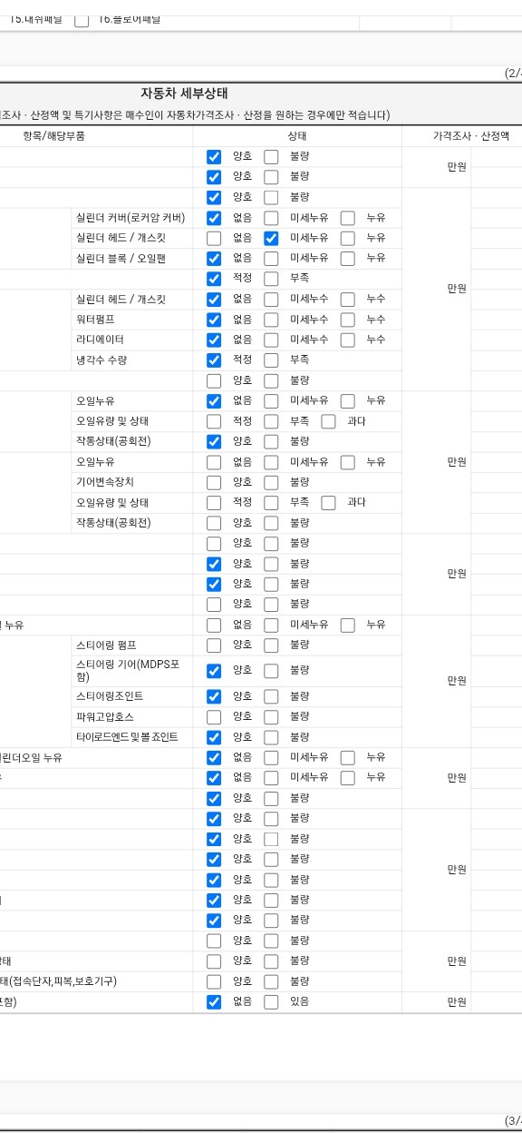 Детальное состояние автомобиля