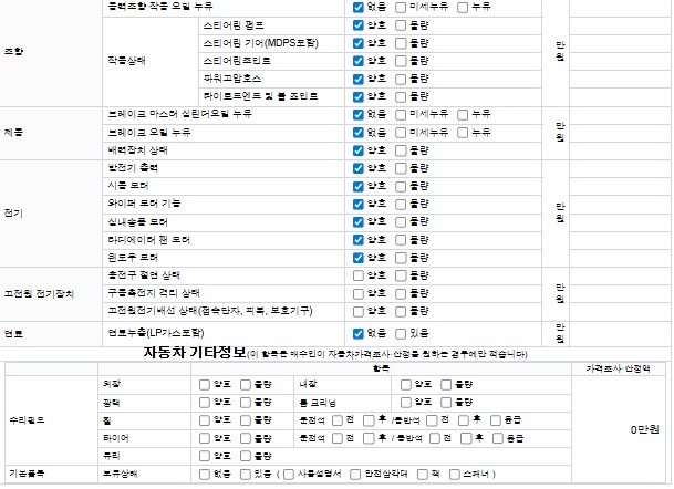 Подробное состояние автомобиля и другая информация