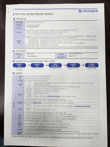 Фотографии, сделанные во время проверки, подписи