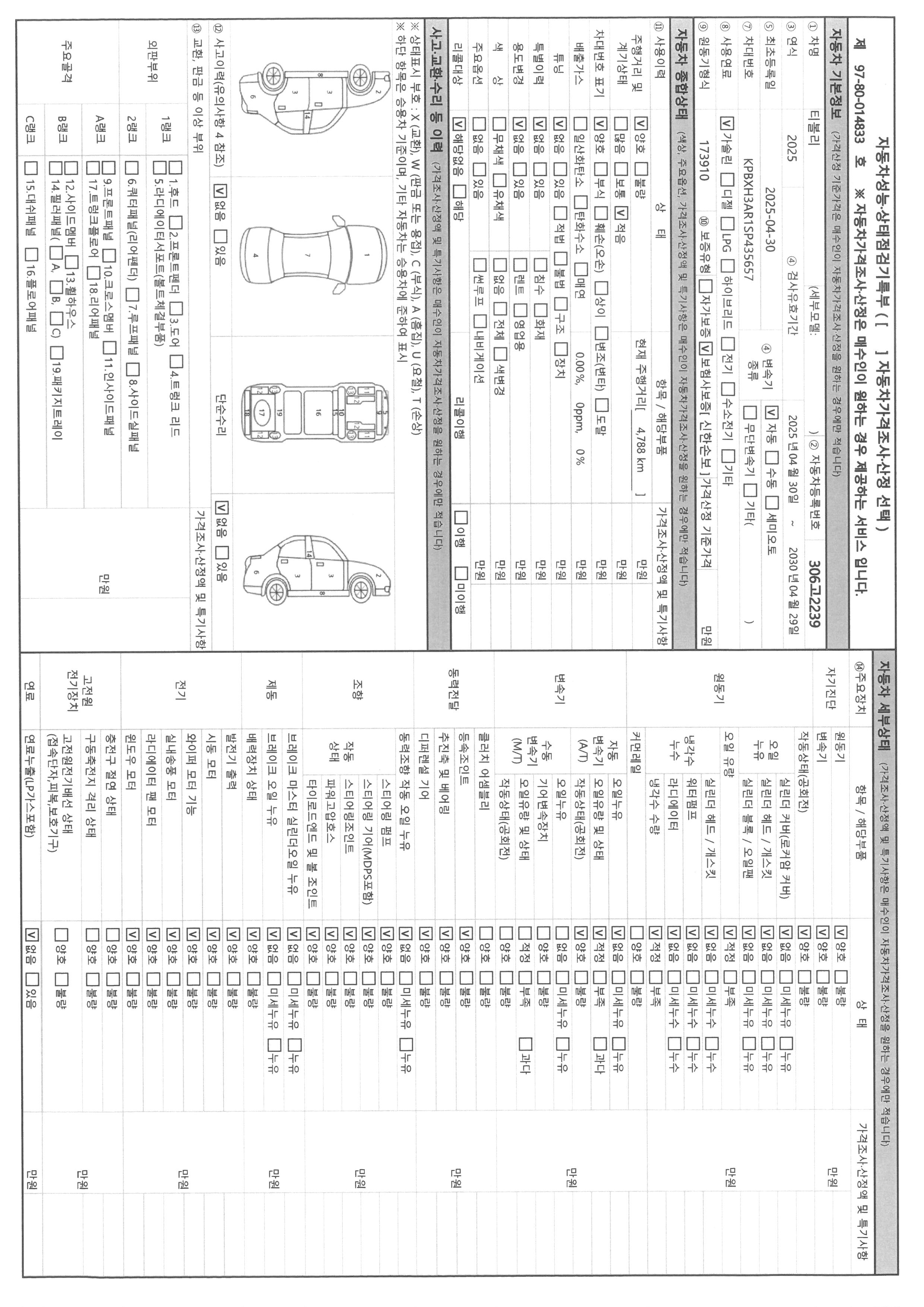 Основная информация и общее состояние / история аварий и ремонтов
