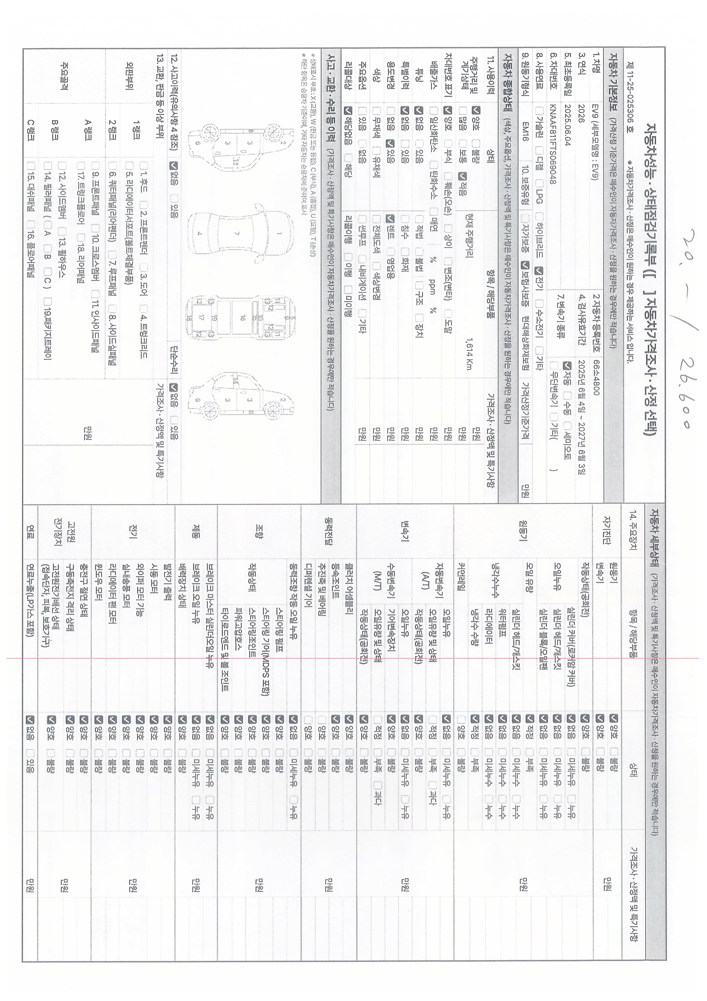 Подробное состояние автомобиля и другая информация