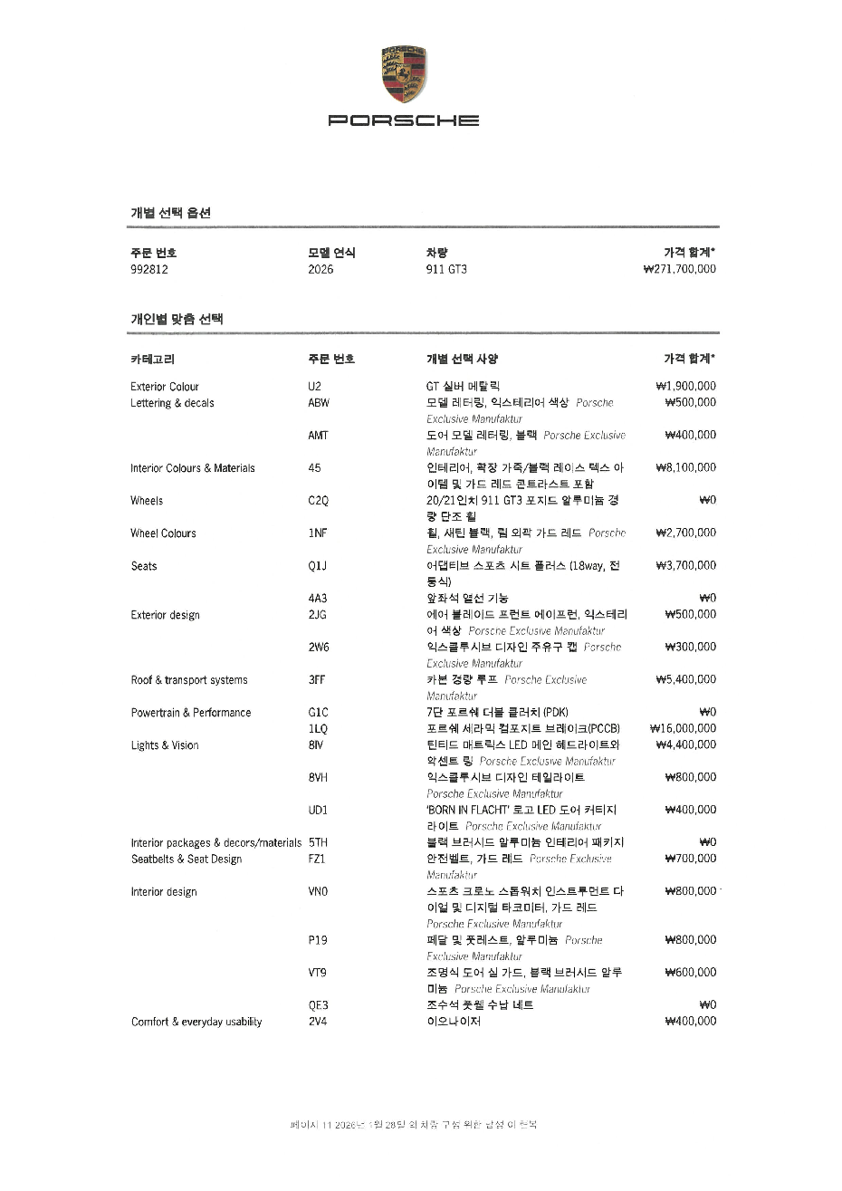 Подробное состояние автомобиля и другая информация