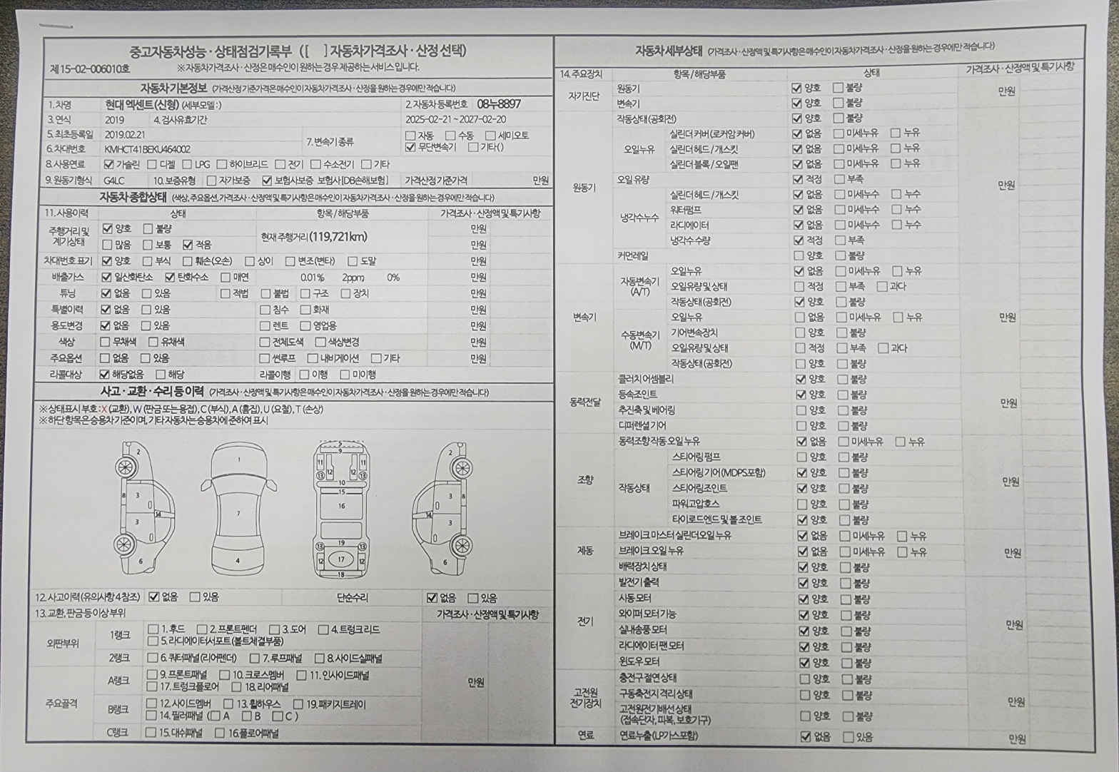 Основная информация и общее состояние / история аварий и ремонтов