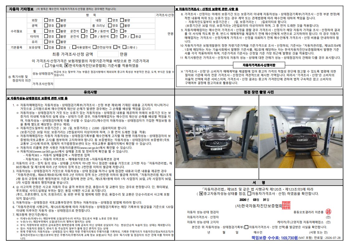 Детальное состояние автомобиля