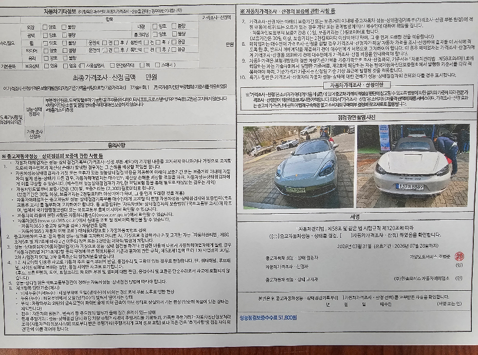Детальное состояние автомобиля
