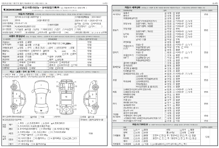 Основная информация и общее состояние / история аварий и ремонтов