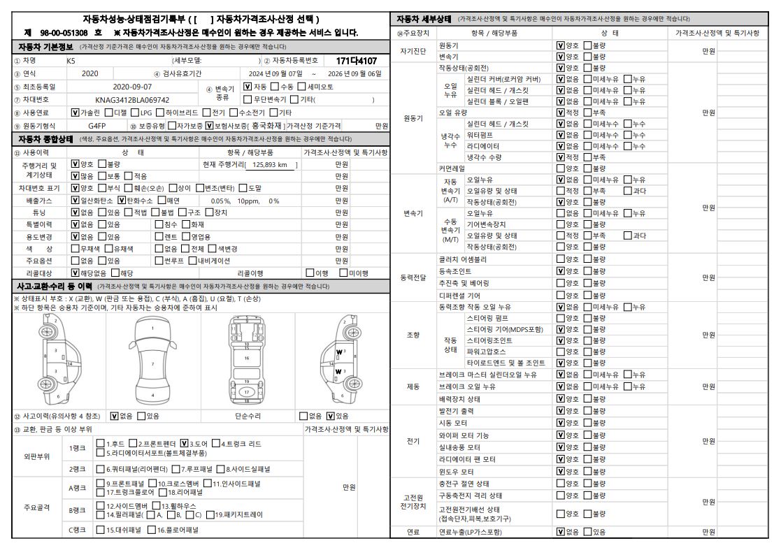 Основная информация и общее состояние / история аварий и ремонтов