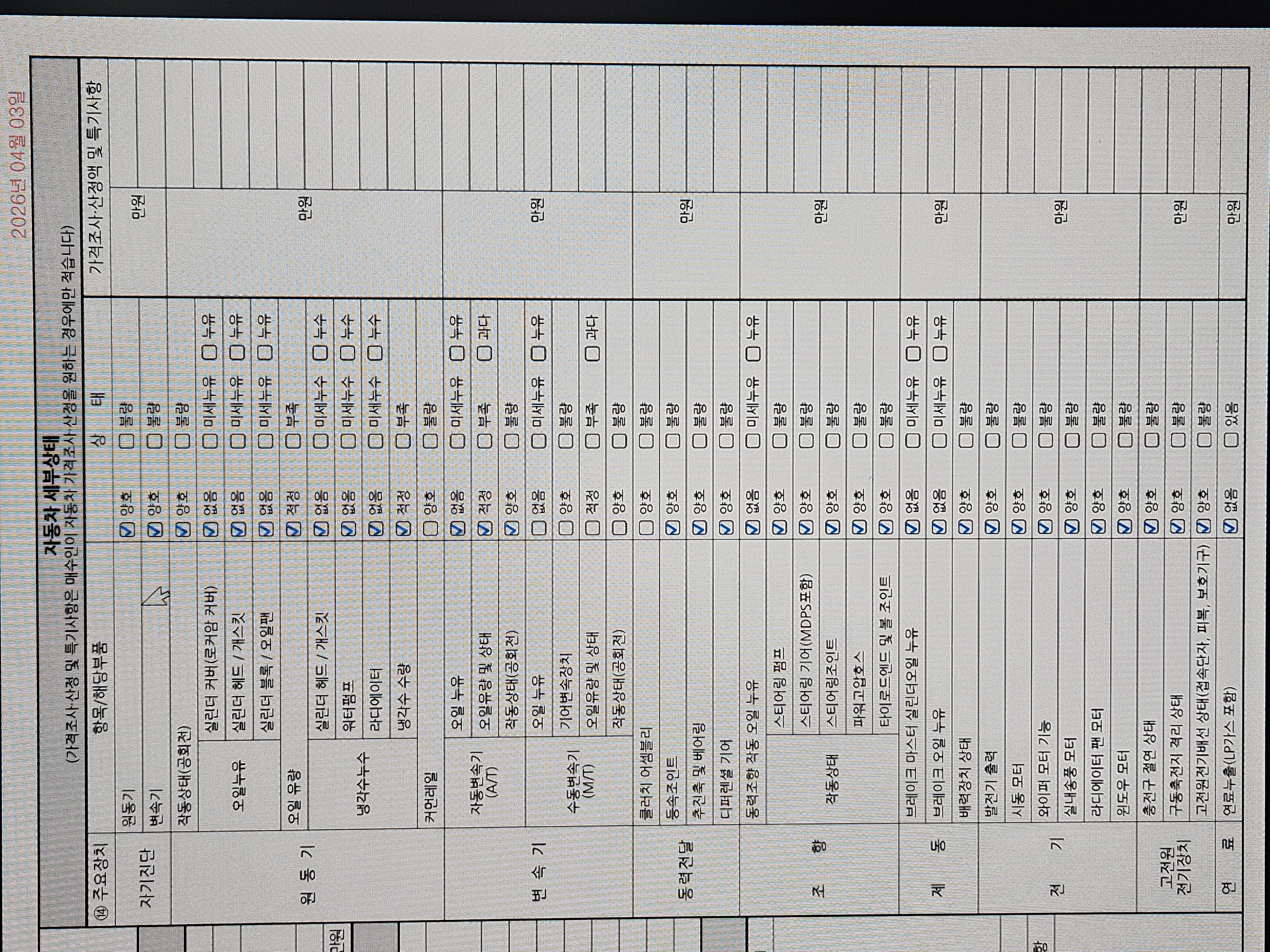 Детальное состояние автомобиля
