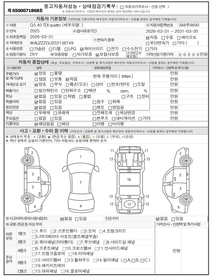 Основная информация и общее состояние / история аварий и ремонтов