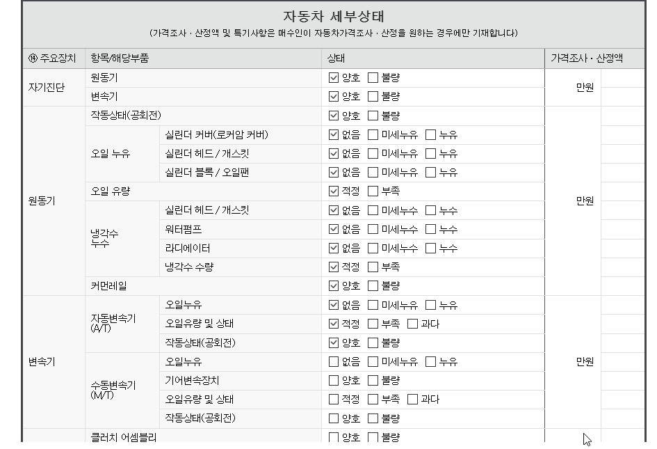Подробное состояние автомобиля и другая информация