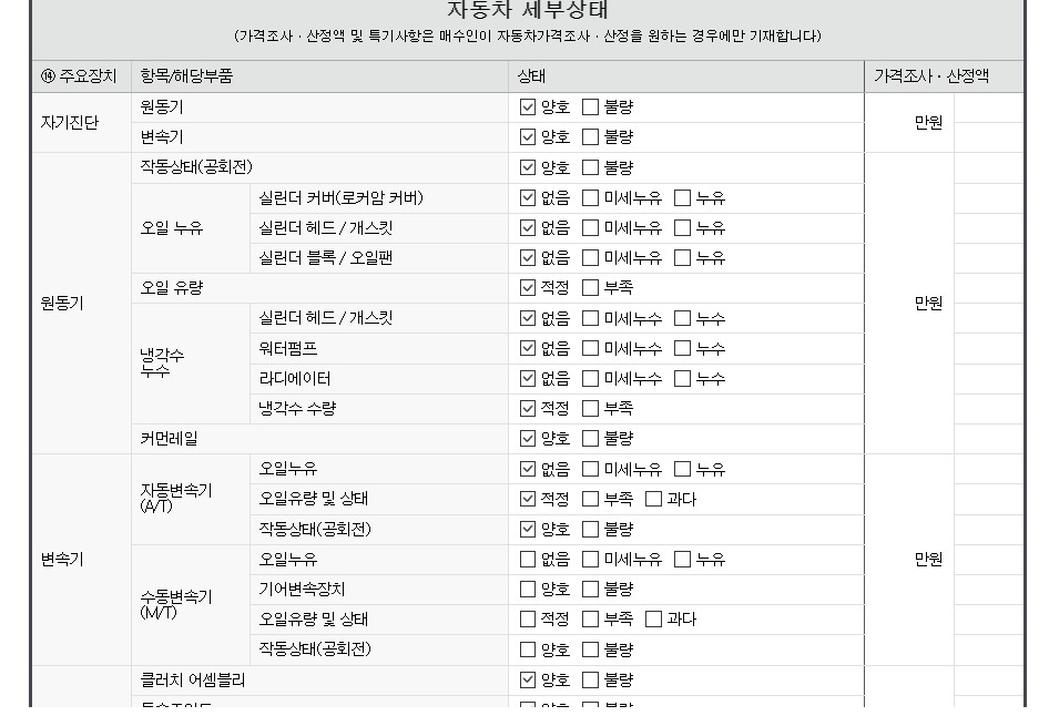 Подробное состояние автомобиля и другая информация