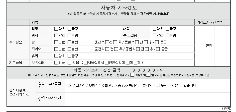 Фотографии, сделанные во время проверки, подписи