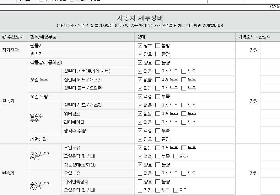 Подробное состояние автомобиля и другая информация