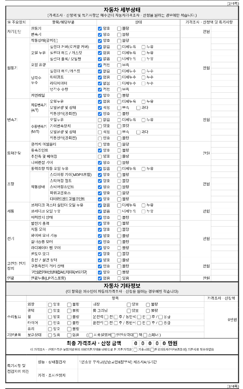 Детальное состояние автомобиля