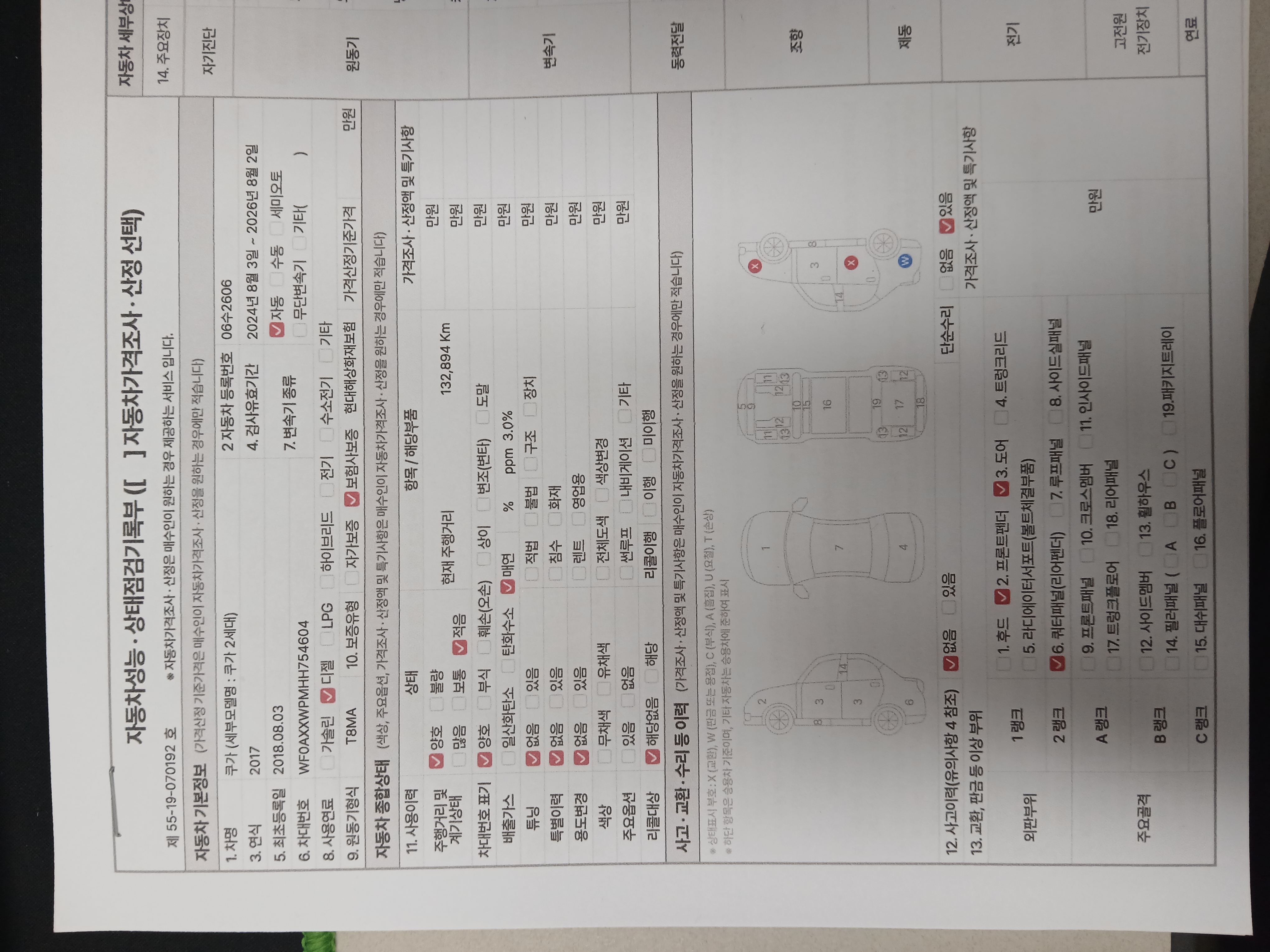 Основная информация и общее состояние / история аварий и ремонтов