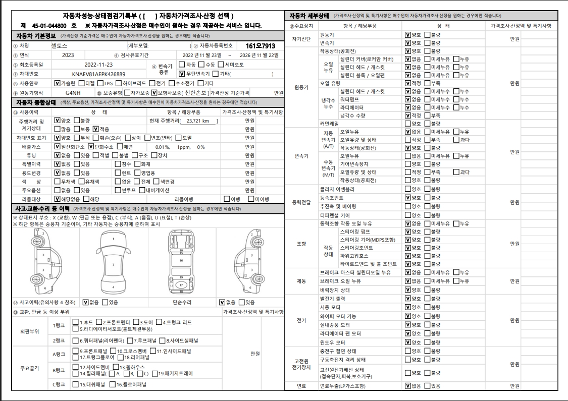 Основная информация и общее состояние / история аварий и ремонтов