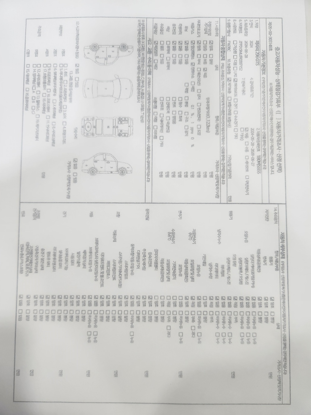 Основная информация и общее состояние / история аварий и ремонтов