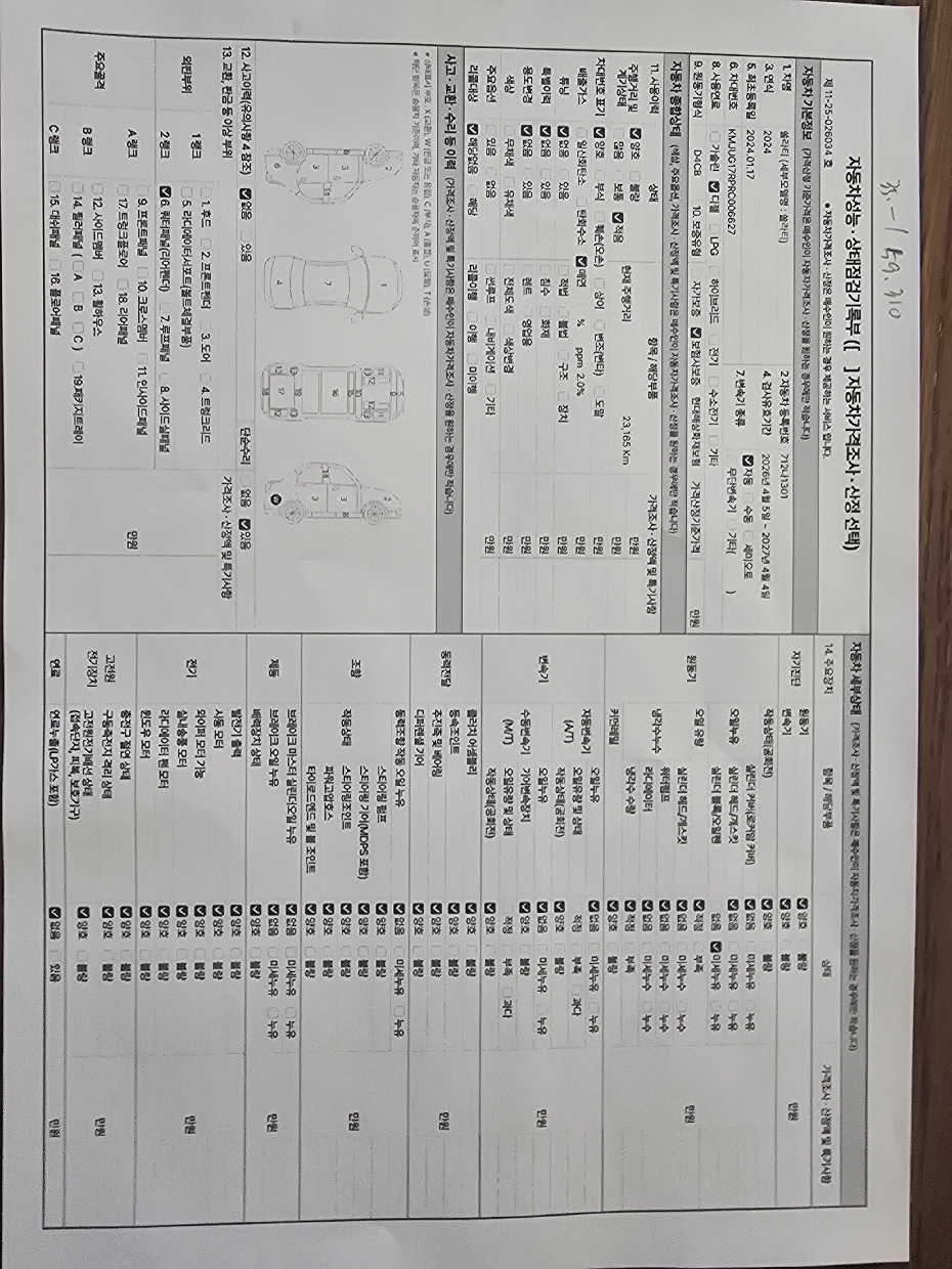 Основная информация и общее состояние / история аварий и ремонтов