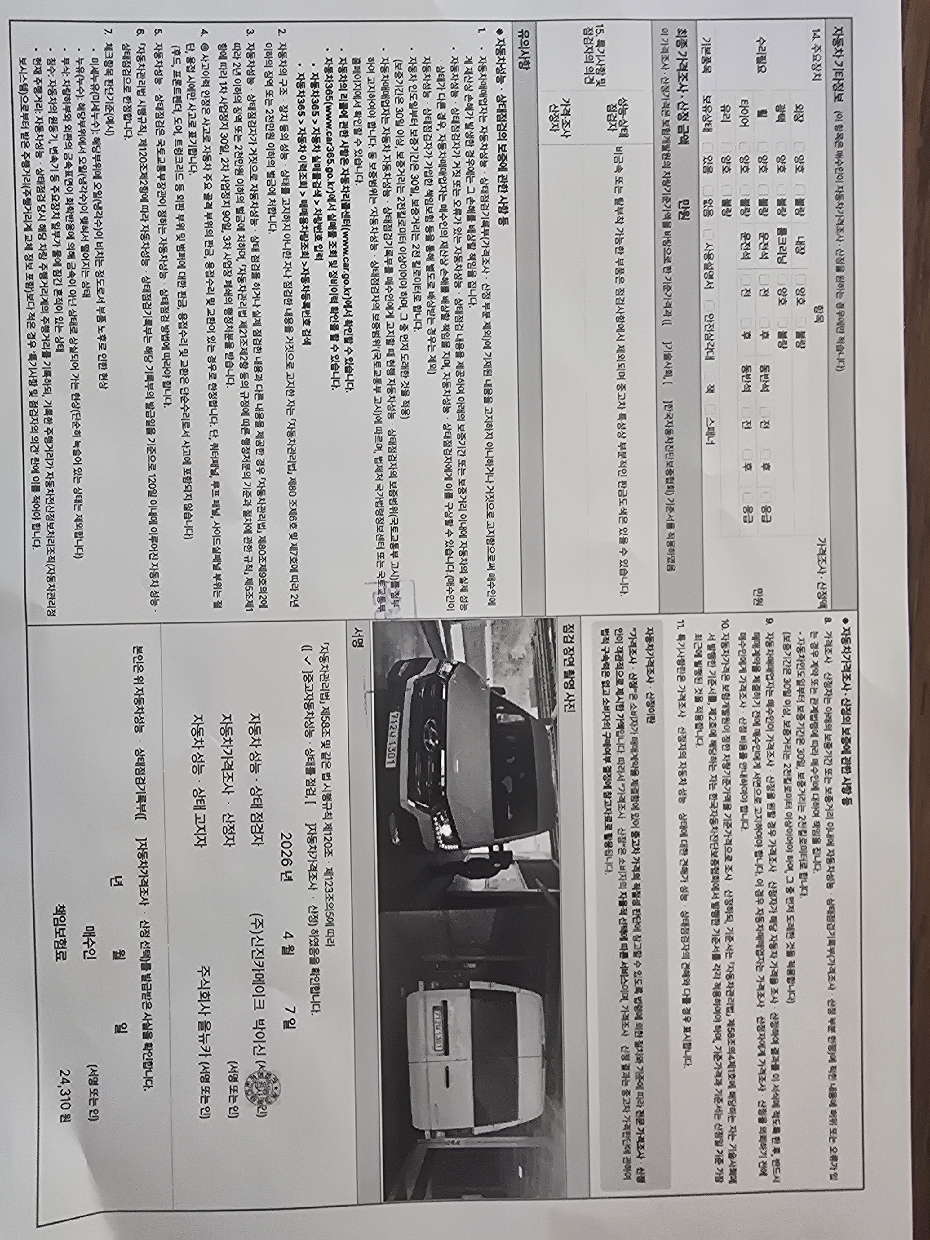 Детальное состояние автомобиля