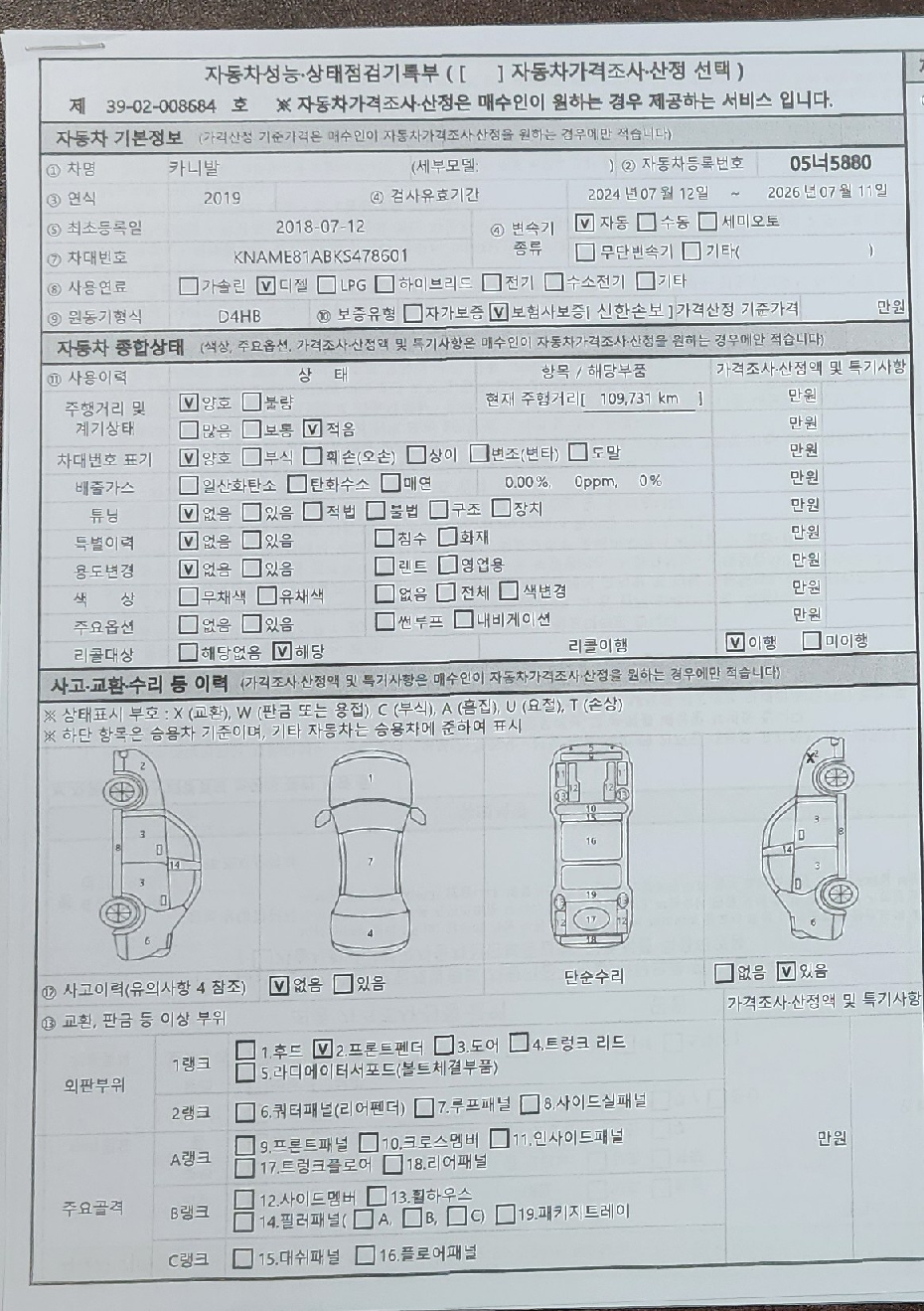 Основная информация и общее состояние / история аварий и ремонтов